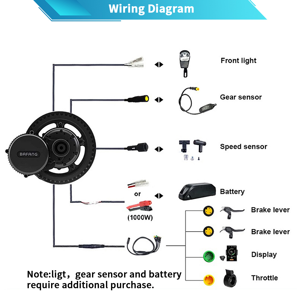 Bafang G320 48V 52V 1000W BBSH - Bafang Bbs02B 48V 750W Mid Drive Kit のレビューと価格