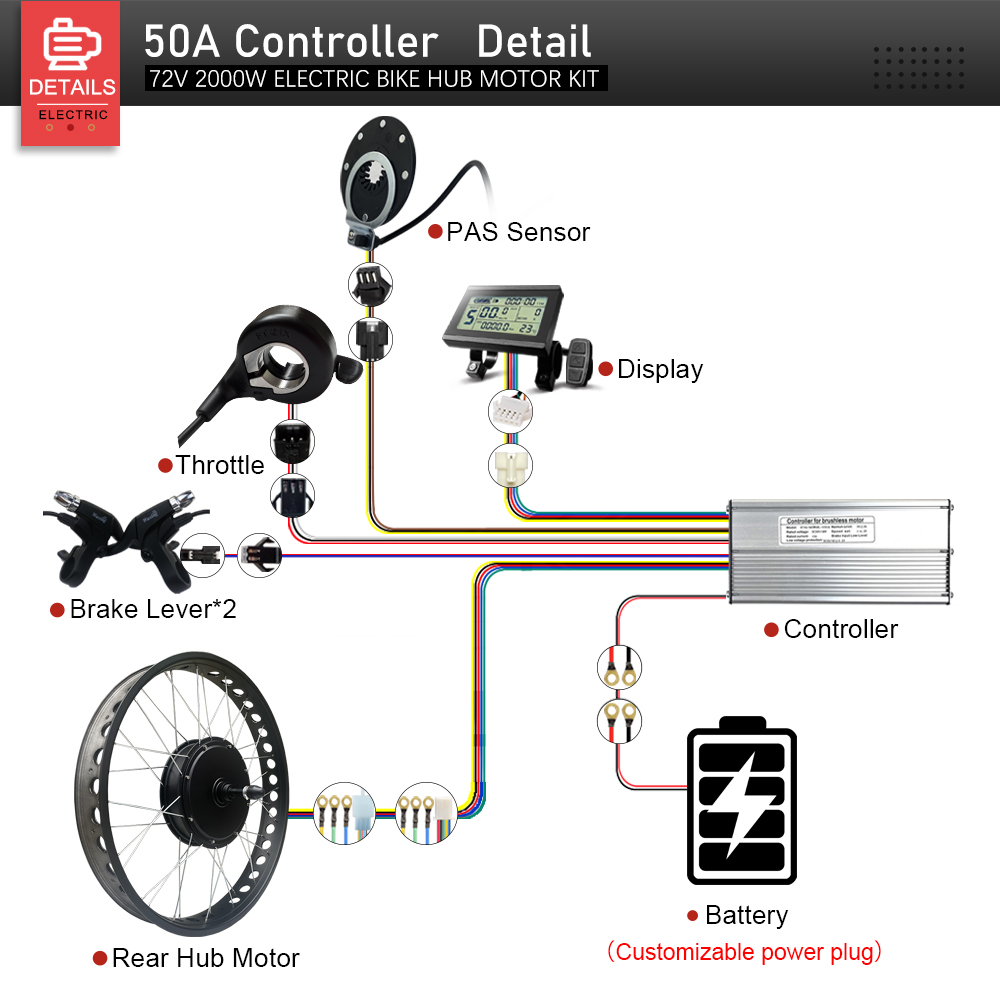 電動ファットバイクキット 72V 2000W 4.0タイヤ対 - Fat Tire Ebike Conversion Kit 2000W のレビューと価格