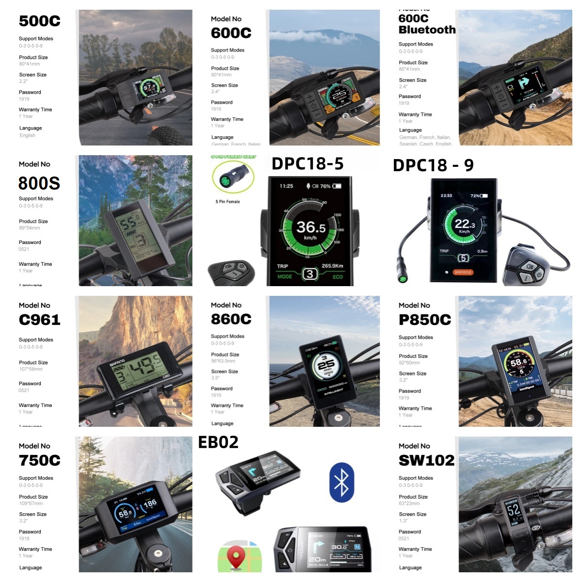 Bafang UART 48V/52V 1000 ワットミッ - Bafang Bbshd 1000W Conversion Kit のレビューと価格