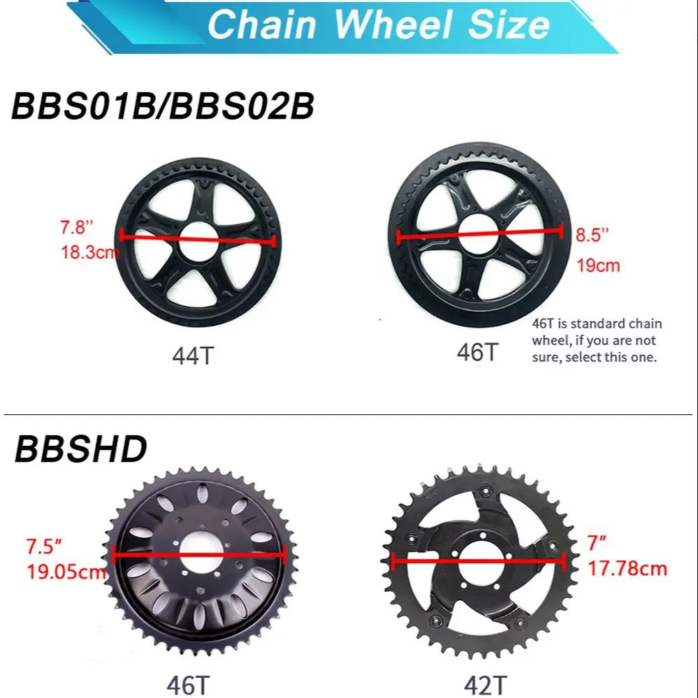 Bafang 52V 1000Wミッドドライブモーター電動自 - Bafang Bbshd 1000W Conversion Kit のレビューと価格