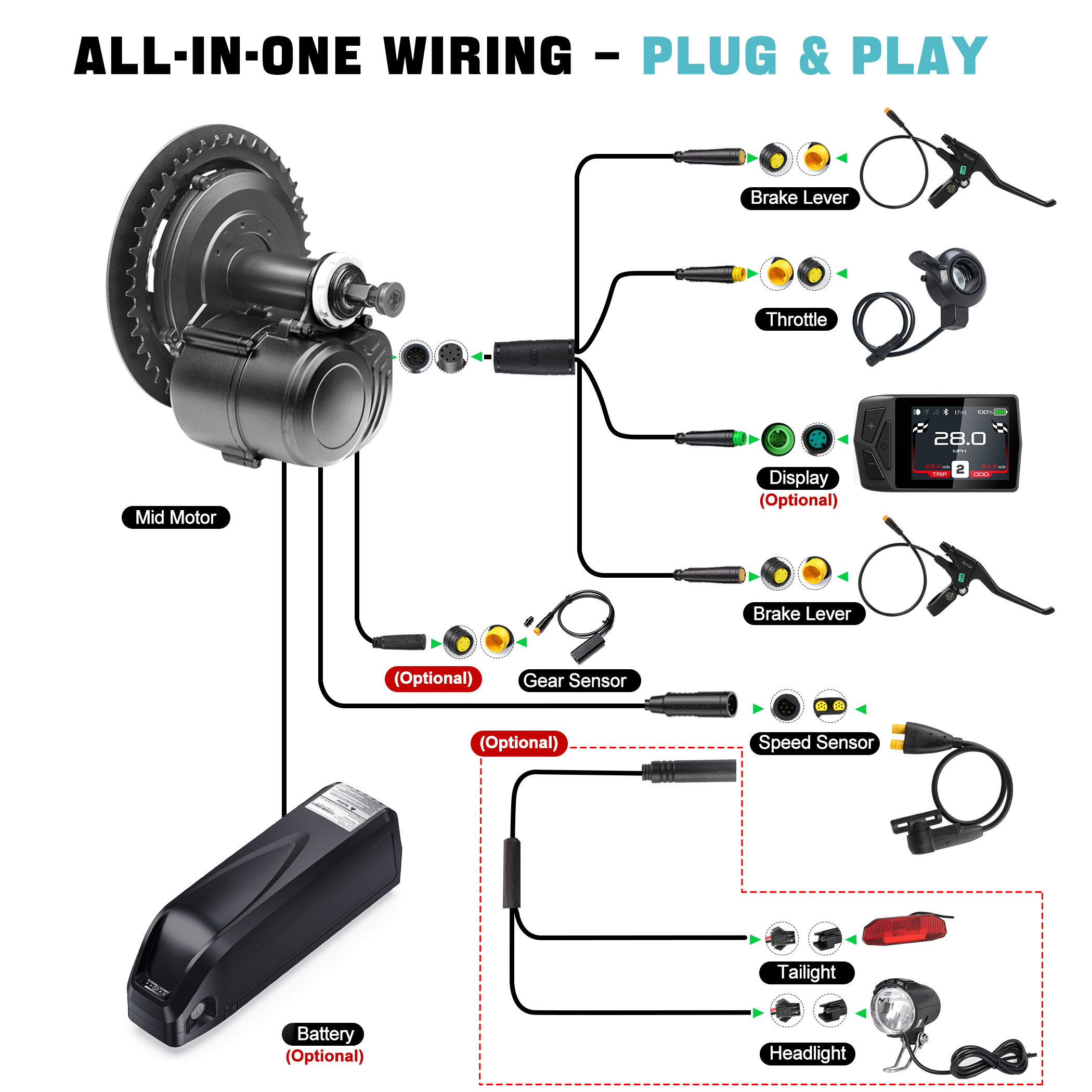 TONGSHENG TSDZ2B‑1T4 ミッドドライブモー - Tongsheng Tsdz2B Mid Drive Motor のレビューと価格
